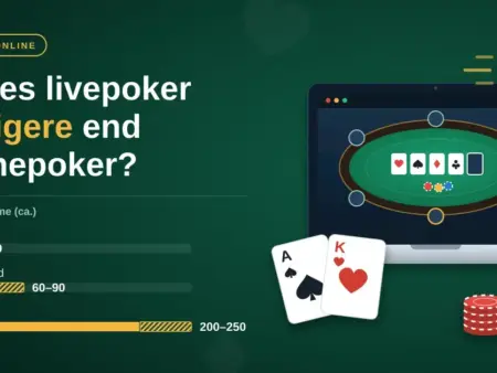 Spilles livepoker hurtigere end onlinepoker?